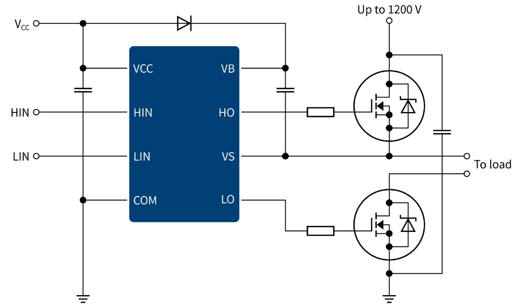 Infineon Technologies High & Low Side Drivers